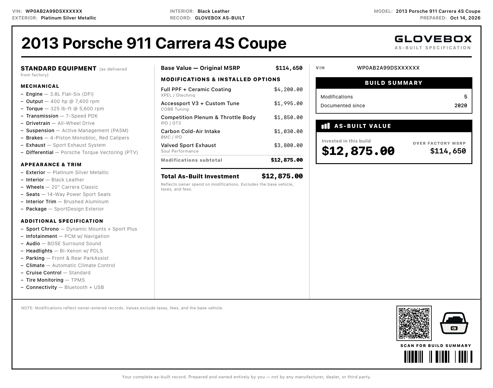 A Glovebox Current Build Sheet — a factory-style spec sheet for a 2013 Porsche 911 Carrera 4S showing standard equipment, modifications, pricing, and totals.